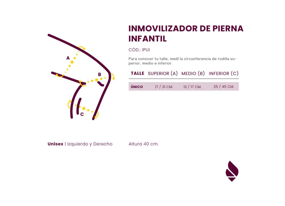 IPUI (1)