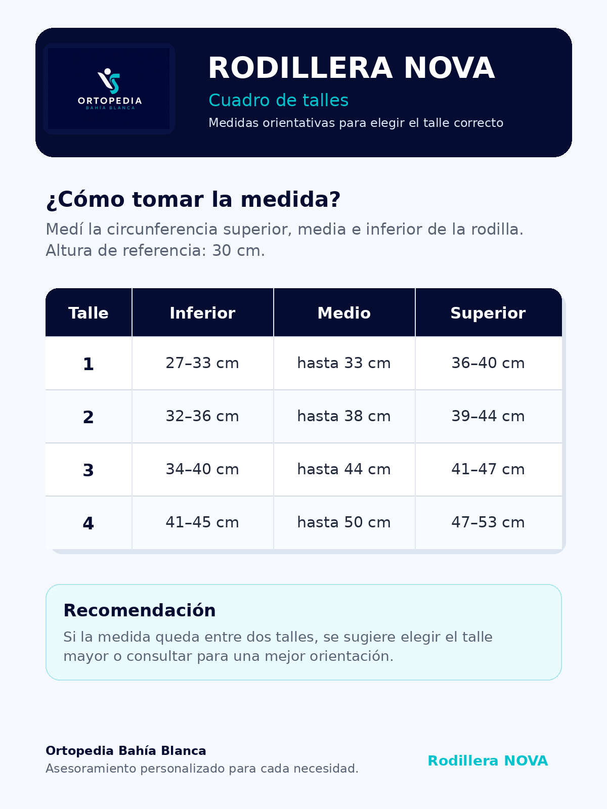 cuadro_talles_rodillera_nova